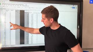 Protactinium Half Life Experiment  Analysis of Results [upl. by Nos]