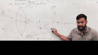 astronomical telescope class 12 😯 physics youtube trending viralvideo geometry cbse [upl. by Castor]