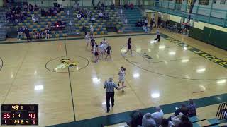 Windsor High School vs Brattleboro Union High School Womens JV Basketball [upl. by Htederem]