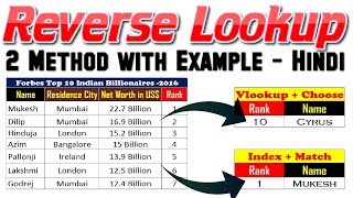 Reverse lookup in excel with example│Backwards lookup│index match│vlookup with choose  HINDI HELP [upl. by Aenet]