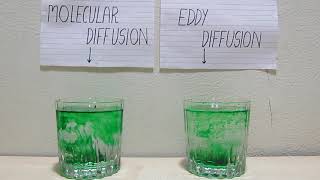 Difference between Molecular Diffusion and Eddy Diffusion [upl. by Shandie]