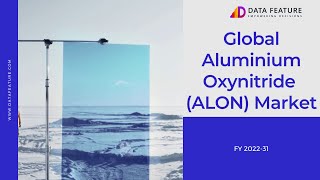 Global Aluminium Oxynitride Market  Data Feature [upl. by Eloise]