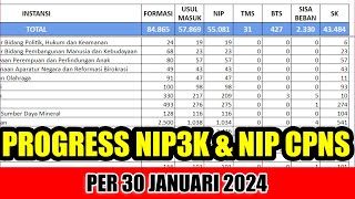 SELAMAT UPDATE PROGRESS NIP3K DAN NIP CPNS PER 30 JANUARI 2024 [upl. by Paulina]