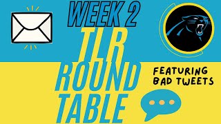 TLR Roundtable quotUpdated Record Predictionquot [upl. by Mccoy]