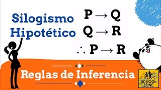 Silogismo Hipotético Regla de Inferencia [upl. by Hairahcez856]