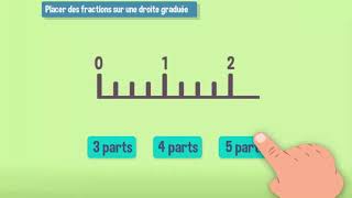 Placer des fractions sur une droite graduée  CM1 [upl. by Araz]