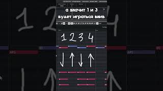 Уроки музыки  Гитара с плагина ample sound sc amplesound lesson [upl. by Okoyik]