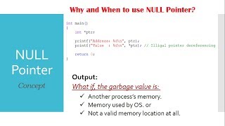 NULL Pointer in C example or What is NULL Pointer in C [upl. by Paryavi]