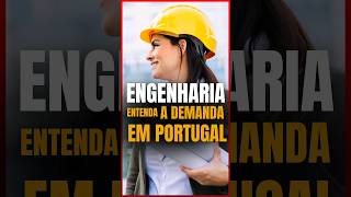 Como é a Área da engenharia civil em Portugal [upl. by Airdua]