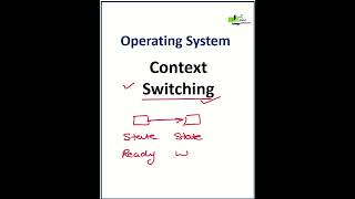 Context Switching in Operating System in Hindi operatingsystem computerscienceDigitalClassroom [upl. by Vite268]