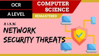 61 OCR A Level H446 SLR11  13 Network security threats [upl. by Assenahs610]