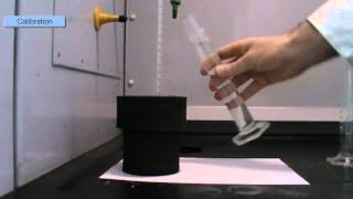 Heat of Reaction Calorimetry Experiment [upl. by Aitnas]