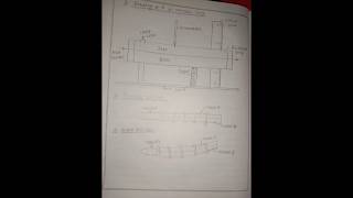 Experiment  to observe and explain the heating effect on bimetallic strip class 11th physics [upl. by Vaenfila]