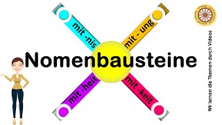 Nomen mit heit keit ung und nis aus Verben und Adjektiven I Grundschule I A1B2 Deutsch Lernen [upl. by Luther983]