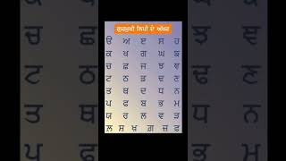 Gurmukhi Punjabi Varan mala punjabi gurmukhi varanmala language gianis educational [upl. by Johst]