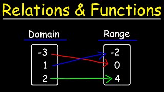 Relations and Functions  Algebra [upl. by Aihsercal492]