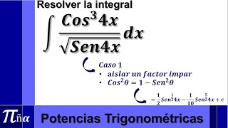 Derivada trigonométrica con regla del cociente [upl. by Kushner228]