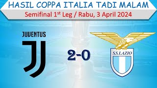 Hasil Coppa Italia Tadi Malam │ Babak Semifinal │ Juventus vs Lazio │ Rabu 3 April 2024 │ [upl. by Aihtnys]