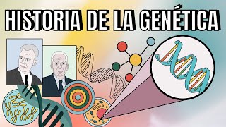 Historia de la GENÉTICA  Genoma Humano ADN y el Gen [upl. by Yesac87]