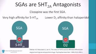 Psychopharmacology  Antipsychotics Pharmacology [upl. by Llirret]