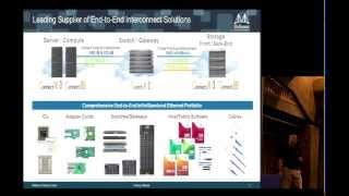 InfiniBand Principles Every HPC Expert MUST Know Part 1 [upl. by Ariahaj]