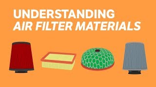 Understanding Air Filter Materials [upl. by Nauqe]