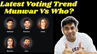 Bigg Boss 17 Latest Voting Trend Munawar Vs Who Karan Kundra Support Munawar Dharam [upl. by Attlee906]