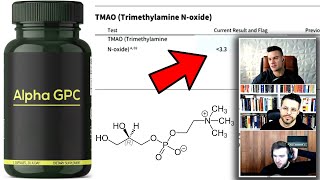 What 1200 Mg Of Alpha GPC Did To My TMAO Levels [upl. by Aryt]