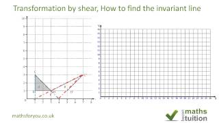 How to find the Invariant Line in Transformation by shear [upl. by Owena]