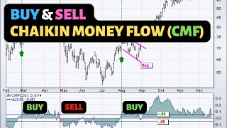 Buying amp Selling Signals Based On CMF Chaikin Money Flow Indicator  Trading Course [upl. by Keyser354]