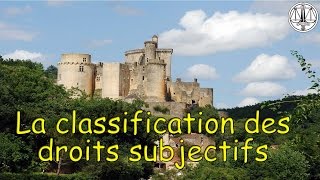 Classification des droits subjectifs [upl. by Nasas]