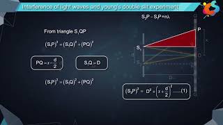 5  Class 12 Physics Wave Optics Interference of light waves and young’s double slit experiment [upl. by Akemihs340]