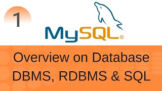 SQL Tutorial 1 Overview on Database DBMSRDBMS SQL Database Components  SQL for Testers [upl. by Pastelki]