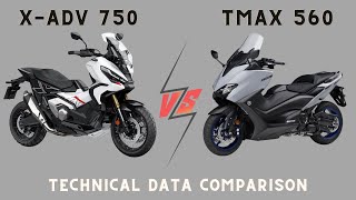 YAMAHA TMAX 560 vs HONDA XADV 750 shorts [upl. by Quentin]