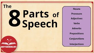 Understanding the 8 Parts of Speech  Grammar Essentials  EasyTeaching [upl. by Hagan]