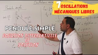 Oscillation 7 Pendule simple [upl. by Angelico418]