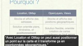 15 OpenLayers  Utilisation basique et avancée [upl. by Der]