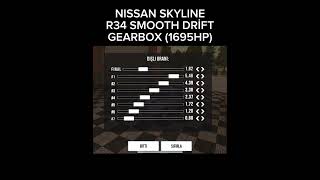 Nissan Skyline R34 Smooth Drift Gearbox 1695hp  Car Parking [upl. by Okoy]