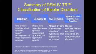 Mood Disorders Across the Lifespan [upl. by Paapanen]