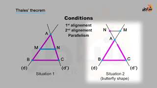 Thales Theorem [upl. by Jaclin211]