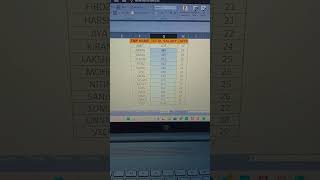 How to ready salary sheet in just 5 min⚡⚡⚡⚡ [upl. by Madaras]