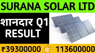 Surana Solar share latest news  Surana Solar share news  Surana Solar Ltd  Surana Solar Q1 Result [upl. by Lubet]