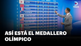 Juegos Olímpicos Paris 2024 ¿Qué países han obtenido más medallas  DNews [upl. by Rutter]