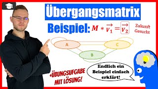 Übergangsmatrix Beispiel Zustand nach 2 oder mehr Perioden Standard [upl. by Aicinet]