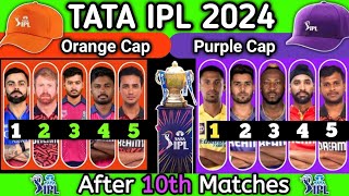 ipl 2024 orange cap purple cap  Orange cap and purple cap in ipl 2024  Indian Premier League [upl. by Ario]