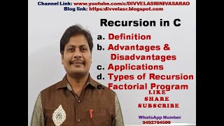 Define recursion  Recursion with Example  Types of Recursion  Factorial program using Recursion [upl. by Kore]