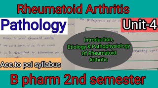 Rheumatoid Arthritis  EtiologySign And Symptoms And pathophysiology  carewellpharma💊💉📕📕 [upl. by Wiles]