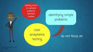 What is User acceptance testing or UAT [upl. by Sadonia]