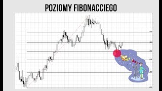 Poziomy Fibonacciego Fibo  49 Kurs Analizy Technicznej [upl. by Emmeline545]