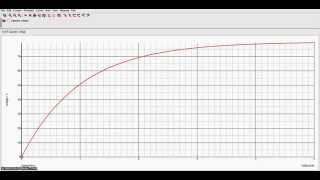 RC circuit simulation Simetrix tutorial [upl. by Blackmore]